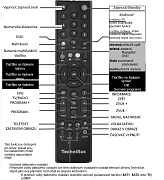 Český návod pro dálkový ovladač Technisat Techni Control 0000/3719 originální dálkový ovladač