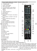 Český návod pro dálkový ovladač Hyundai LLF22814MP4R originální dálkový ovladač byl nahrazen RC4845