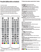 Český návod pro dálkový ovladač LG 43UN7000 originální dálkový ovladač