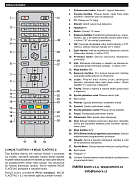 Český návod pro dálkový ovladač Originální dálkový ovladač Panasonic 30089238/RC48127