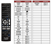 Pioneer AXD7534, AXD7618 náhradní dálkový ovladač jiného vzhledu