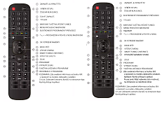 Český návod pro dálkový ovladač Hisense H43BE7000 H43B7100 H43BE7200 originální dálkový ovladač