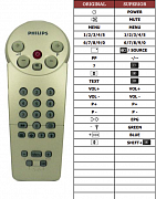 Philips 1250-02B-2 náhradní dálkový ovladač jiného vzhledu