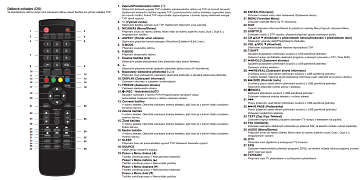 Český návod pro dálkový ovladač Vivax TV40LE140T2S2,TV-40LE140T2S2 originální dálkový ovladač