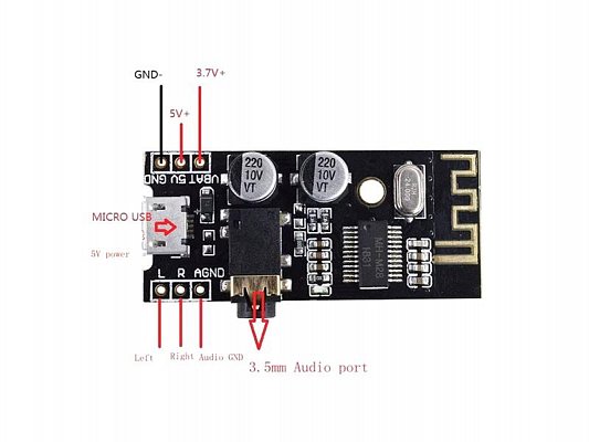 Bluetooth 4.2 Stereo Audio Receiver modul MH-M28
