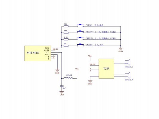 Bluetooth 4.2 Stereo Audio Receiver modul MH-M18