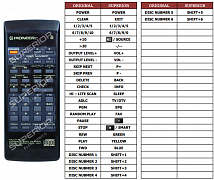 PIONEER PWW1164 - mando a distancia duplicado - $16.9 : REMOTE CONTROL WORLD