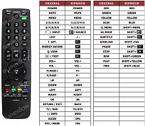 LG 19LU5000 náhradní dálkový ovladač jiného vzhledu