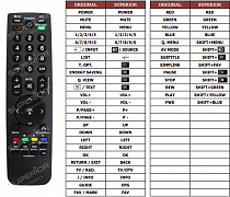 LG 19LU5010 náhradní dálkový ovladač jiného vzhledu