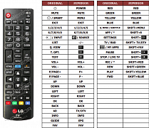 LG 21LF580V náhradní dálkový ovladač jiného vzhledu