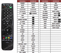 LG 22LD300 náhradní dálkový ovladač jiného vzhledu