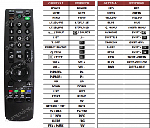 LG 22LD320HHOTELTV náhradní dálkový ovladač jiného vzhledu