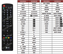 LG 22LD358 náhradní dálkový ovladač jiného vzhledu