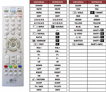 LG 22LG3010-ZB náhradní dálkový ovladač jiného vzhledu