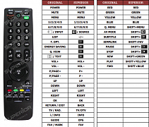 LG 22LH2001C náhradní dálkový ovladač jiného vzhledu
