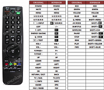 LG 22LH2010 náhradní dálkový ovladač jiného vzhledu
