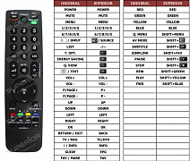 LG 22LH201CHOTELTV náhradní dálkový ovladač jiného vzhledu