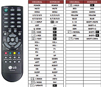 LG 22LS4R-TA náhradní dálkový ovladač jiného vzhledu