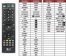 LG 22LS5400 náhradní dálkový ovladač jiného vzhledu