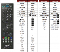 LG 22LT360C-ZA náhradní dálkový ovladač jiného vzhledu