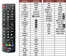 LG 22MA33 náhradní dálkový ovladač jiného vzhledu