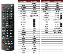 LG 22MN43D-PR náhradní dálkový ovladač jiného vzhledu