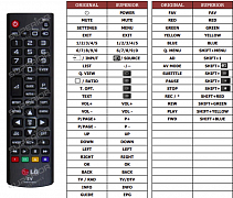 LG 24LB450U náhradní dálkový ovladač jiného vzhledu