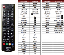 LG 24MT55V náhradní dálkový ovladač jiného vzhledu
