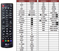 LG 24MT57S-BZ náhradní dálkový ovladač jiného vzhledu