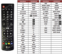 LG 24TK410V náhradní dálkový ovladač jiného vzhledu