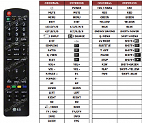 LG 26HD-READYLCDTV náhradní dálkový ovladač jiného vzhledu