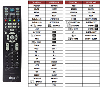 LG 26LC2R(TV) náhradní dálkový ovladač jiného vzhledu