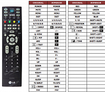 LG 26LC2R-A(TV) náhradní dálkový ovladač jiného vzhledu