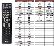 LG 26LC2R-AZJ(TV) náhradní dálkový ovladač jiného vzhledu