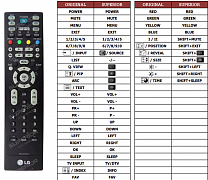 LG 26LC2R-B(TV) náhradní dálkový ovladač jiného vzhledu