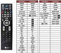LG 26LC2R-BZJ(TV) náhradní dálkový ovladač jiného vzhledu