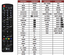 LG 26LC45-ZA (TV) náhradní dálkový ovladač jiného vzhledu