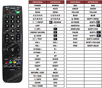 LG 26LD3000 náhradní dálkový ovladač jiného vzhledu