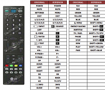 LG 26LS3590-ZC náhradní dálkový ovladač jiného vzhledu