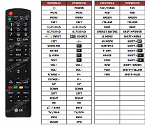LG 26LV550A náhradní dálkový ovladač jiného vzhledu