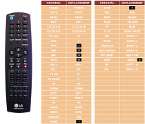 LG 26LX2R-TE náhradní dálkový ovladač jiného vzhledu