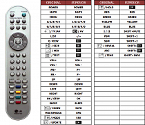 LG 27LZ55 náhradní dálkový ovladač jiného vzhledu