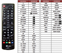 LG 27MA43D náhradní dálkový ovladač jiného vzhledu