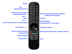 Český návod pro dálkový ovladač Náhradní dálkový ovladač stejný jako originál LG Magic remote AN-MR21GC (ANMR21GC) černý