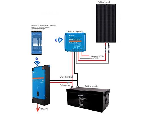 Měnič napětí Smart Victron Energy Phoenix 3000VA 48V