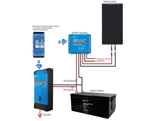 Měnič napětí Smart Victron Energy Phoenix 1600VA 12V