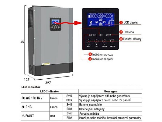 Hybridní měnič napětí MPS-5500H, 5,5kW/48V