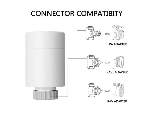 Smart termostatická hlavice IMMAX NEO 07732L ZigBee Tuya