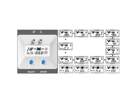 Solární regulátor MPPT EPever 200VDC/60A 6420AN - 12/24/48V