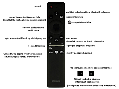 Český návod pro dálkový ovladač Samsung QE75QN700CTXXH originální dálkový ovladač